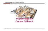 Dépannage et Codes Défauts - forum-climatisation.com · 61 Température échangeur anormalement élevée 6 Fois 1 Fois ...