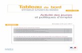 Tableau de bord - DARES – Études et statistiquesdares.travail-emploi.gouv.fr/IMG/pdf/tdb_activite_des_jeunes_et... · de CDD d’insertion (CDDI) et non plus de CUI-CAE. Il en