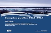 Comptes publics 2016-2017 - fin.gov.nt.ca · SECTION I ÉTATS FINANCIERS ... Tableau A – Tableau consolidé des immobilisations corporelles 55 ... Variation des provisions pour