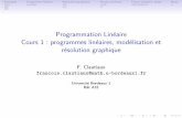 Programmation Lin aire Cours 1 : programmes lin aires, mod ...fclautia/PL1/PL_Cours1.pdf · Exemples Programme lin´eaire R´esolution graphique Points extrˆemes Forme standard,