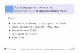 Architectures n-tiers et déploiement d’applications Web D. Caromel, L. Mestre, R. Quilici --- Maîtrise Info --- Programmation Répartie et Architecture N-tiers 2 / 63 Les architectures