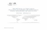 World Data on Education Données mondiales de …©es mondiales de l’éducation. 7e édition, 2010/11 Mali Version révisée, nov embre 2010. P rincipes et objectifs généraux de