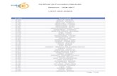 Certificat de Formation Générale Session : JUIN 2017 LISTE ...resultat.ac-lille.fr/CFG_liste_des_admis-.pdf · 32 726 baoui naila 33 567 baran steeve 34 263 barbier logan bryan