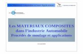 Les MATERIAUX COMPOSITES dans l’industrie Automobilehazzar.free.fr/Polytech/4A/MMS/Composites/MATERIAUX COMPOSITE… · Qu’est-ce qu’un matériau composite Phase de renfort