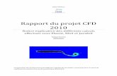Rapport du projet CFD 2010 - Pages professionnelles de … ·  · 2017-06-062 Introduction Ce document a pour ... Séquence de lecture d'un fichier de profil ... Paramétrage de