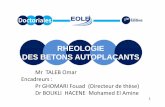 Mr TALEB Omar Encadreurs : Pr GHOMARI Fouad … · Pr GHOMARI Fouad (Directeur de thèse) Dr BOUKLI HACENE Mohamed El Amine 1. Paramètres influents Résultats Introduction ... CV