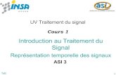 Introduction au Traitement du Signal - moodle.insa-rouen.fr · Introduction au Traitement du Signal Représentation temporelle des signaux UV Traitement du signal ASI 3 Cours 1. TdS