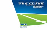 comptes Individuels Des Clubs - Lfp.fr · 03 SAISON 2014/2015 I COMPTES INDIVIDUELS DES CLUBS DE LIGUE 1 Bilan En milliers d’euros Immobilisations incorporelles : indemnités de