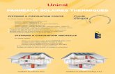 PANNEAUX SOLAIRES THERMIQUES - doc.unical.frdoc.unical.fr/doc_commerciales/UNICAL-la-gamme-SOLAIRE.pdf · SYSTEMES A CIRCULATION FORCEE Eau Chaude Sanitaire et Chauffage Panneaux