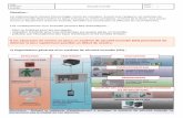 Il est nécessaire de mettre en place un système de ...ww2.ac-poitiers.fr/electrotechnique/IMG/pdf/alarme_incendie.pdf · NOM : PRÉNOM : CLASSE : DATE S é cur it n ed PAGE : 2