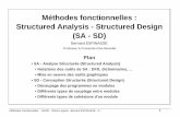 Méthodes fonctionnelles : Structured Analysis - Structured ... · Enregister client MODULE: Fiche Client comptable Décider limite de crédit ... 5 • premier DFD (ne traite pas