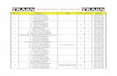 Classement Saintelyon 2013-relais 4 - Le magazine n°1 du ... · PDF file&&&&3&,&Bastien&COLLOMB &&&&4&,&Valentin&POINTURIER H 25 ... TECNICA&1 &&&&1&,&Salome&CANDELA ... &&&&1&,&Philippe&LIMONE