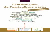 Edition 2017 Chiffres clés de l’agriculture corsedraaf.corse.agriculture.gouv.fr/.../Chiffres-cles_2017_cle812de1.pdf · de l’agriculture corse Edition 2017 Bilan de campagne