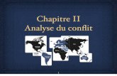 Chapitre II Analyse du conßit - sougnez.com · Grille dÕanalyse de conßit Série de questions aﬁn de pouvoir construire un schéma du conﬂit. 2 Comprendre un conﬂit géopolitique