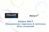 Saison 2017 - amicaleledauphinlesmureaux.com MUREAUX saison 2017.pdf · 77 MORIN Franck 78 C29 A35 650 6 1360 4 10 2010 TIRAGE MANCHE 1 MANCHE 2 GENERAL. Vice Champion de France Quiver