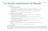 1. Objectifs : Objectifs de savoirs1.e-monsite.com/2009/09/16/16807170les-besoins-nutritionnels-de-l... · Temps Coagulation Réaction de Biuret Réaction xanthoprotéique Produit