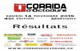 Résultats - Calendriers des courses hors stade en Rhône … · 2017-01-20 · CABV Martigny · samedi 14 novembre 2015