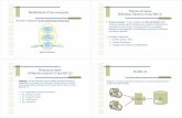 Annuaire électronique FLUX Opérant Catalogue …barry/ACCESS/cours1.pdfMotivation Organiser le Système d’Information de l’Entreprise FLUX SORTANT Modèle de l’Entreprise Système