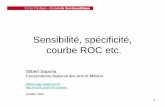 Sensibilité, spécificité, courbe ROC etc.cedric.cnam.fr/~saporta/Sensibilite_specificiteSTA201.pdf · • Evolution de 1-β puissance du test en fonction de α, risque de première