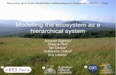 Modelling the ecosystem as a hierarchical system the ecosystem as a hierarchical system Jacques Gignoux1 Shayne Flint2 Ian Davies2 Guillaume Chérel3 Eric Lateltin1 1 2 3 Rencontres