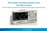 Principes fondamentaux des oscilloscopes - robertponge · Présentation de l’oscilloscope Les oscilloscopes convertissent les signaux d’entrée électriques en une trace visible