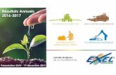 Résultats Annuels 2016-2017 - EXEL Industries EI 12.2017 pour site EI... · Un Métier Principal, Quatre Activités Leader des techniques de pulvérisation de précision Agriculture