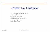 Modèle Vue Controleur - forax/ens/ig/cours/pdf/UI-06-MVC.pdf · 22/10/2002 Interfaces graphiques 2 Pourquoi le MVC ? Décomposer une interface graphique en trois parties distinctes