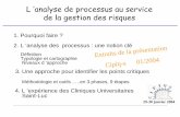 L ’analyse de processus au service de la gestion des …users.skynet.be/sky58384/C_Lux_04_Raymakers_P.pdf · Analyser de manière critique le processus en vue de le simplifier 8.