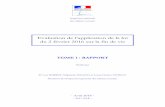Evaluation de l’application de la loi du 2 février 2016 ... · Inspection générale des affaires sociales Pr. Luc BARRET, Stéphanie FILLION et Louis-Charles VIOSSAT Membres de