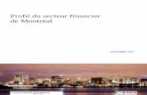 PROFIL DU SECTEUR FINANCIER · Sommaire v Profil du secteur financier de Montréal - 2007. Position actuelle . Montréal est un centre financier d’envergure par