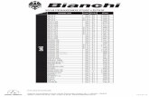 Bianchi 2018 Perakende Fiyatbianchi.com.tr/Bianchi_2018_Perakende_Fiyat.pdf · Title: Bianchi_2018_Perakende_Fiyat Created Date: 11/23/2017 1:54:06 PM