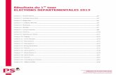 Résultats du 1er tour ELECTIONS …docshare01.docshare.tips/files/25976/259760822.pdf · Canton 1 : Aubervilliers ... Stephen Hervé (UMP) - Katia Koppi (UMP) : 4 706 voix Guy Laridian