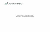 1 - Pages de garde - Dassault Aviation, acteur majeur de … · Déclaration de la personne responsable du rapport page 2 Structure du Groupe page 3 ... systèmes de drones MALE,