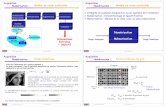 ECLAIRAGE Environnement Mémorisation · PDF fileAcquisition Numérisation : Modèle de vision artificielle Prétraitements Segmentation Interprétation Numérisation Mémorisation