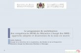 Le programme de mobilisation des compétences MDM … · Le Maroc a également besoin de compétences qualifiées pour porter la mise en ... RH, investisseurs, ... - Un contact permanent