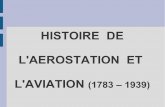 HISTOIRE DE L'AEROSTATION ET L'AVIATION (1783 …jev.peter.free.fr/VRAC/expose_aviation_F_Entre-Deux-Guerres.pdf · L'AVIATION 1919-1939 L'après guerre L'industrie aéronautique