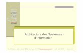 Architecture des Systèmes d'Information - coursjava.fr · Cours "Réseaux et systèmes répartis" NFP 214 par Jacques LAFORGUE ( jacques.laforgue@neuf.fr ) version du 23/10/2009