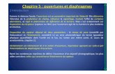 Chapitre 5 : ouvertures et diaphragmes chapitre 5.pdf · 2Nature et rôle du diaphragme en optique 2.1 Définitions et nature du diaphragme en optique et en optique photographique