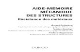 Aide-mémoire mécanique des structures – Résistance ...excerpts.numilog.com/books/9782100724710.pdf · 3.1.2 Déﬁnition du travail des forces dans le champ de déplacement virtuel.