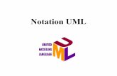 Notation UML - DEV 1.0 ingénierie informatiquedev1-0.com/uploads/media/UML_INTRO_DEV1.pdf · PDF file• Pionnier de l ’Orienté-Objet ... – Conception Système – Conception
