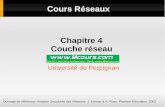 Cours Réseaux Chapitre 4 Couche réseau - mcours.netmcours.net/cours/pdf/info/Cours_Facile_Reseaux_Telecoms_Couche... · Cours Réseaux Université de Perpignan ... d’un routeur