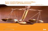 Les statistiques annuelles des cours et tribunaux · INTRODUCTION Les données chiffrées de cette publication visent en premier lieu à apporter un soutien au fonctionnement des