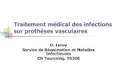 Infections de prothèses vasculaires - Infectio-lille. · PDF fileBiofilm-associated cell survival of 12 methicillin-resistant Staphylococcus aureus isolates treated with clindamycin,