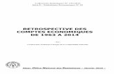 RREETTRROOSSPPEECCTTIIVVEE DDEESS … · Collections Statistiques N° 197/2016 Série E : Statistiques Economiques N° 85 RREETTRROOSSPPEECCTTIIVVEE DDEESS CCOOMMPPTTEESS EECCOONNOOMMIIQQUUEESS