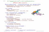 N4 L'appareil circulatoireolicla.free.fr/coursmf1/niveau4/appareil-circulatoire-n4.pdf · N4 Plan du cours • Introduction : Justification et objectifs Connaissance de l'anatomie