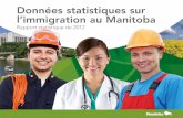 Données statistiques sur l’immigration au Manitoba · des quatre coins du monde peuvent s’installer, élever leur famille et contribuer à façonner l’avenir de ses habitants.