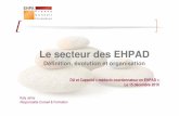 Le secteur des EHPAD - chups.jussieu.fr · Code de l’Action Sociale et Familiale – Convention tripartite : financement Assurance maladie (dotation ... dans le secteur public.