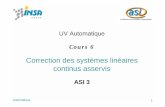 Correction des systèmes linéaires continus asservisasi.insa-rouen.fr/enseignement/siteUV/auto/cours/cours6.pdf · Automatique 2 Contenu! Introduction" Problématique de l'asservissement!