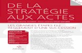 DELA STRATÉGIE AUXACTES - althemis.fr · // DE LA STRATÉGIE AUX ACTES // La lettre du Groupe ALTHÉMIS, réseau notarial // N°3.0 // avril 2010 // 5 PROTECTION PARTICULIÈRE DU