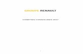 COMPTES CONSOLIDES 2017 - group.renault.com · Note 1 – Approbation des comptes ..... 21 Note 2 – Règles et méthodes comptables..... 21 Note 3 – Évolution du périmètre
